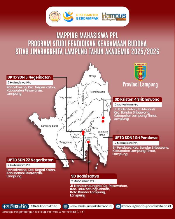 Mapping Mahasiswa PPL STIAB Jinarakkhita Lampung 2025 2026
